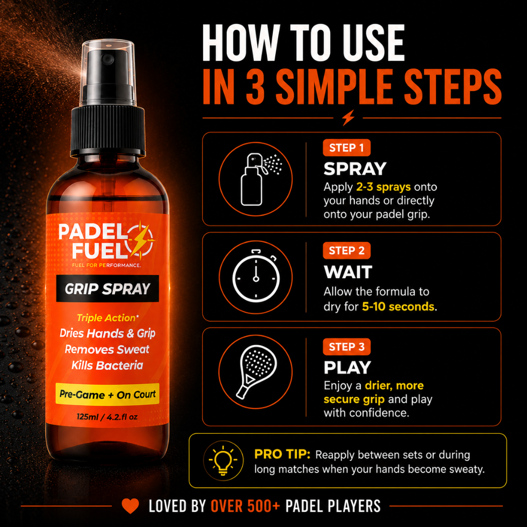 Triple Action Padel Grip Spray