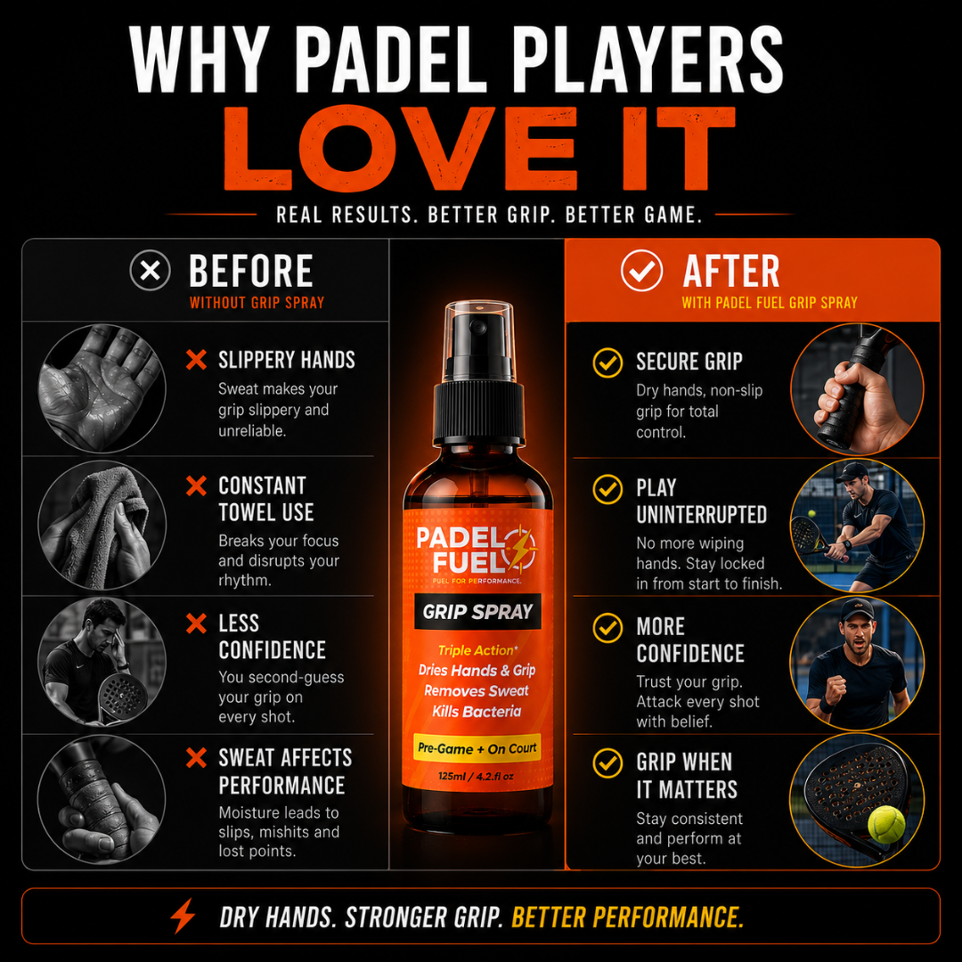 Triple Action Padel Grip Spray