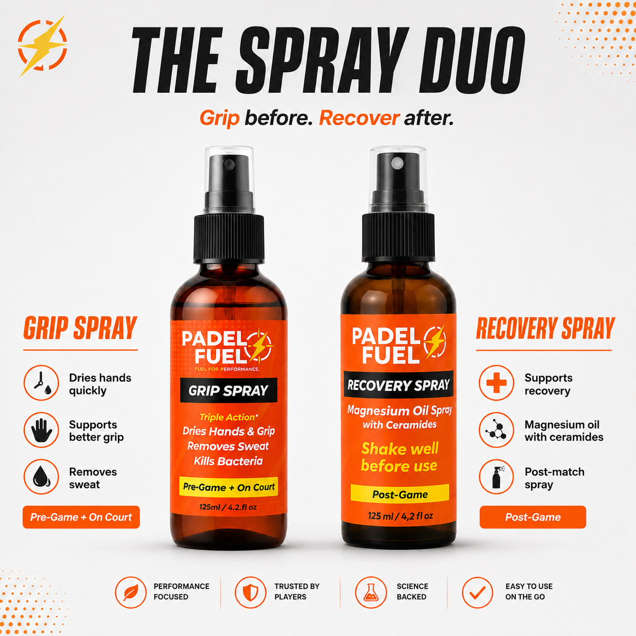 Grip & Recovery Spray Duo