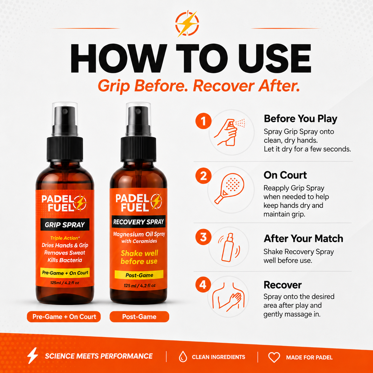 Grip & Recovery Spray Duo