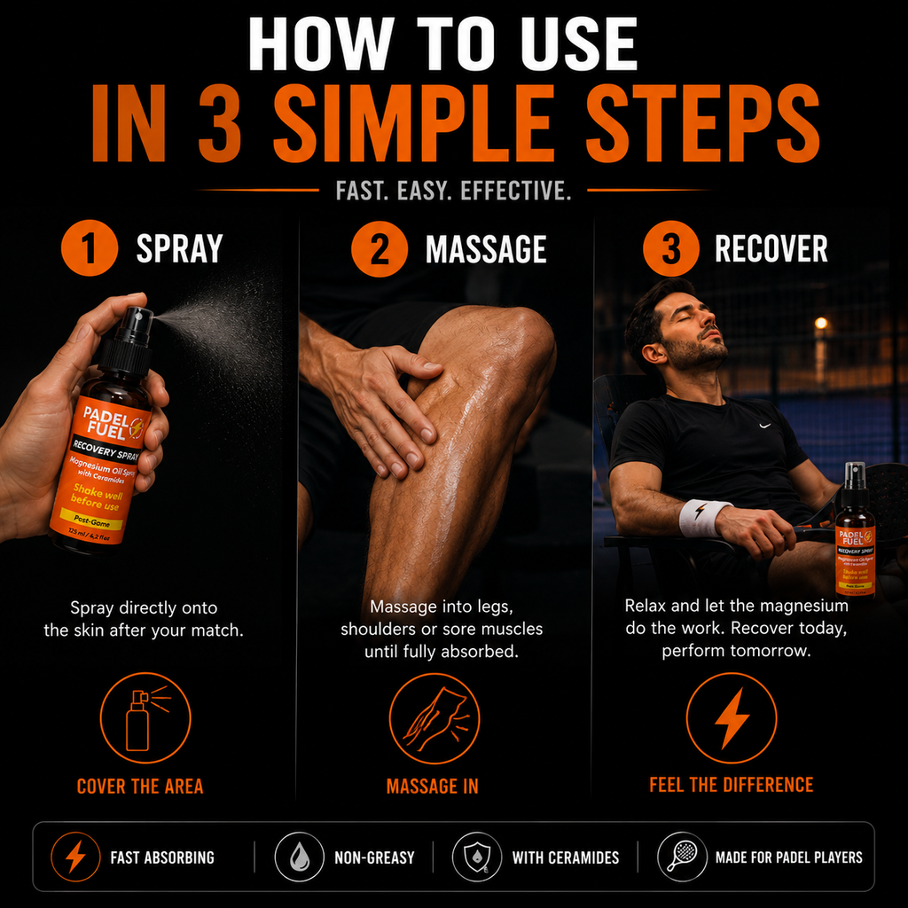 Post Game Magnesium Oil Spray