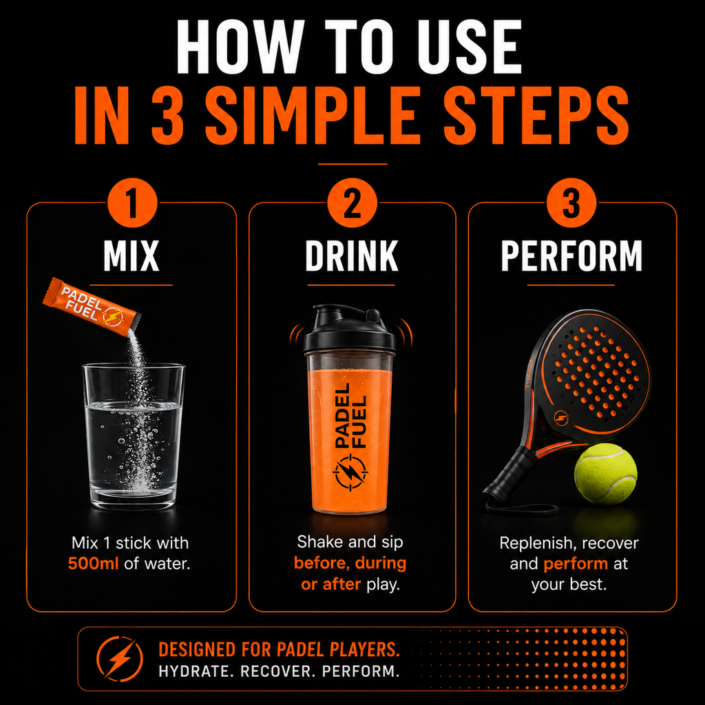 Electrolyte Sticks